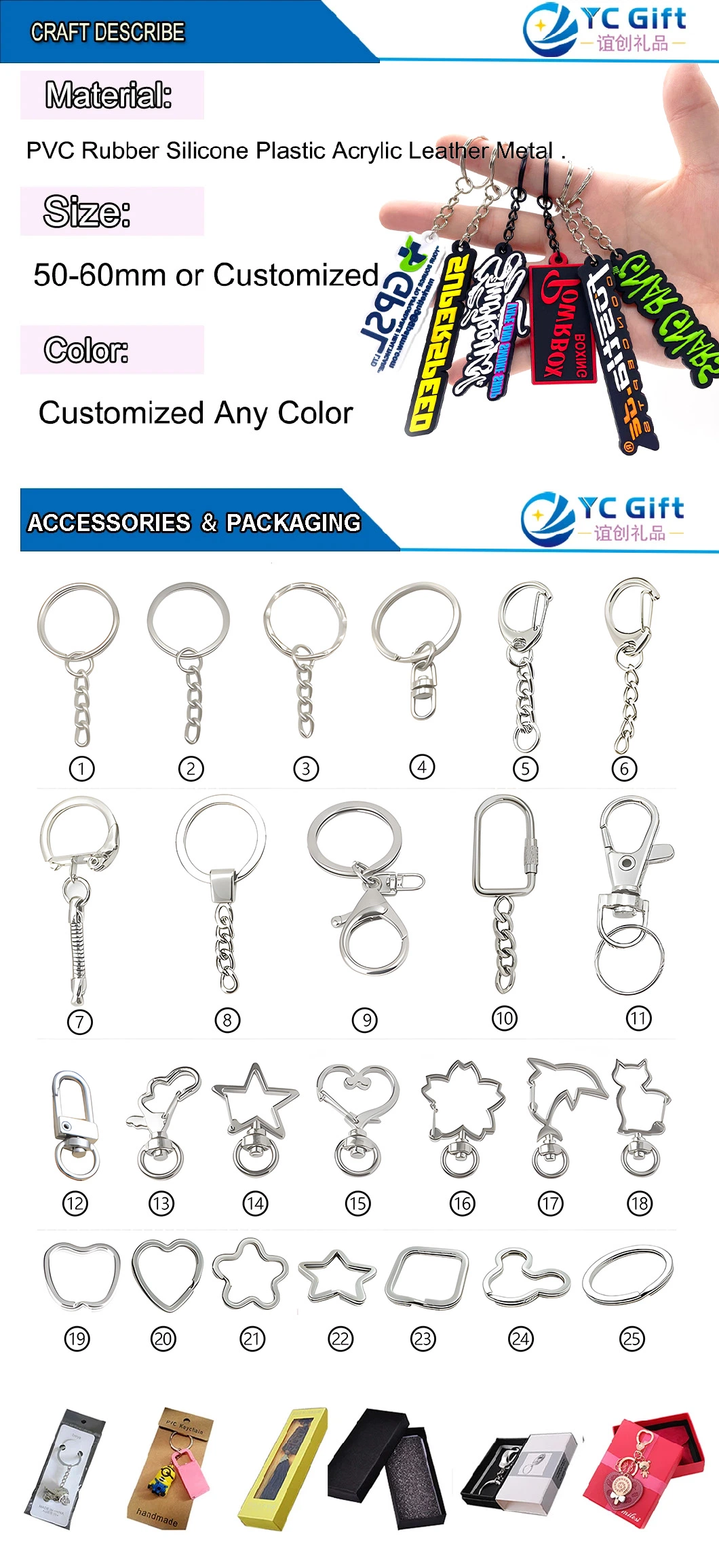 Custom Anime Cute 2D 3D Silicone Personalized Car Decoration Accessories Keyring Soft Plastic PVC Rubber Keychain Mobile Phone Hanger Key Chain
