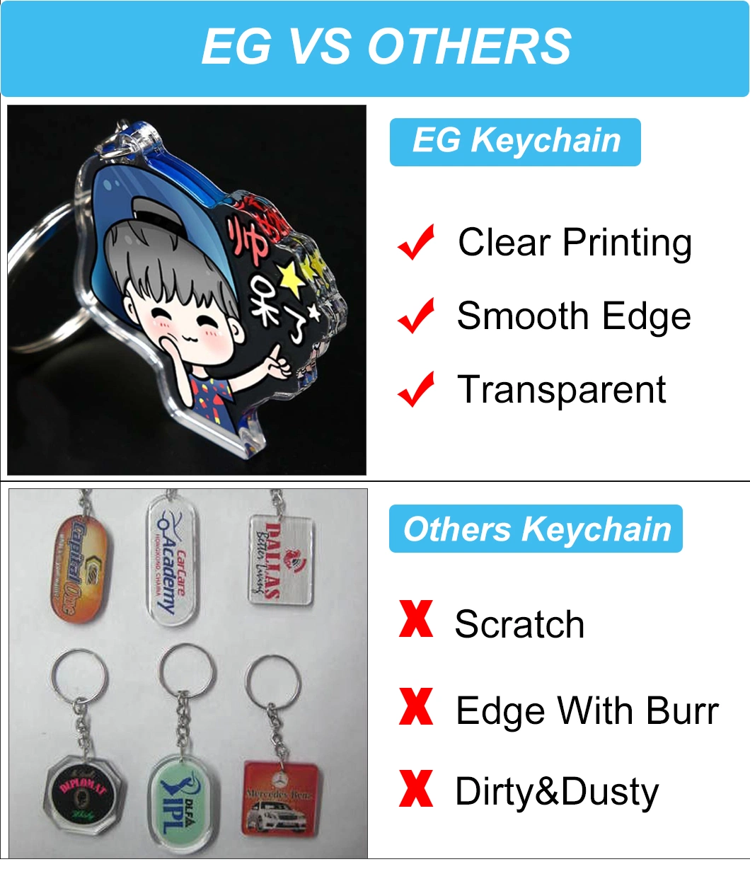 Plastic Keychains Custom Acrylic with Over 25 Years Experience and ISO Certs
